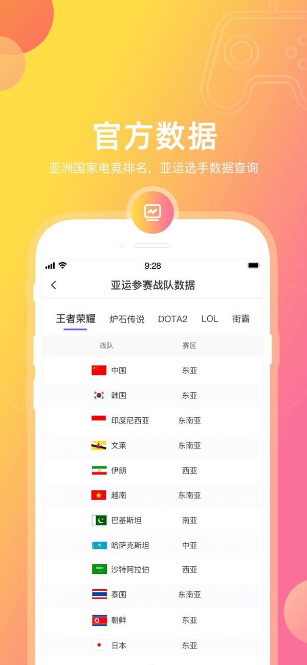 元競(jìng)技