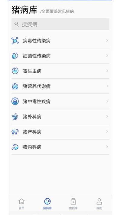豬安全