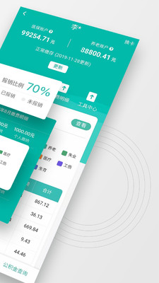 查悅社保