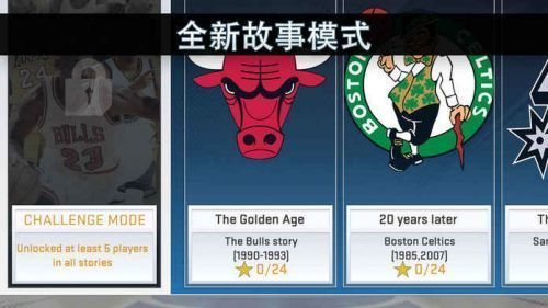nba2k19