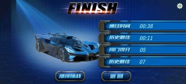 3D越野飛車