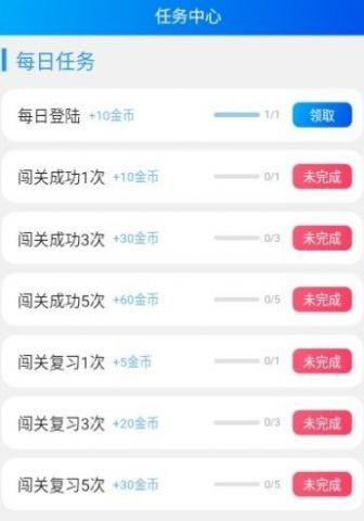 鯉魚背單詞