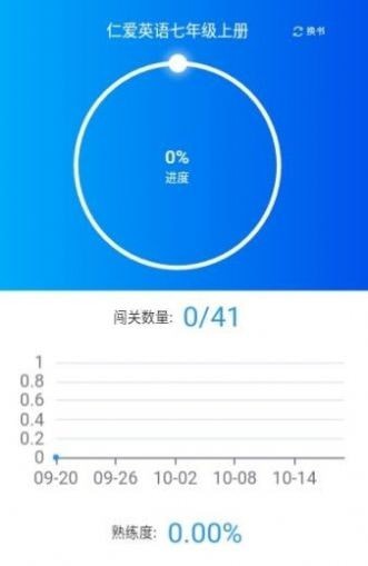 鯉魚背單詞