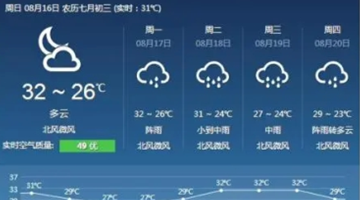 最新最准的天气预报