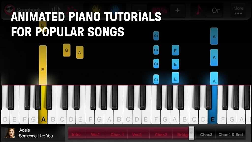 鋼琴旋律教程(Piano Tutorials)