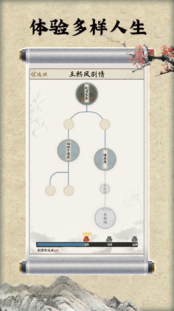 紅樓夢(mèng)人生