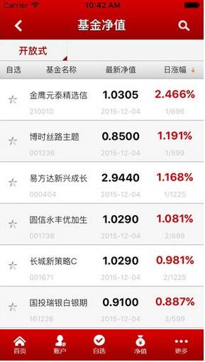 玩赚基金