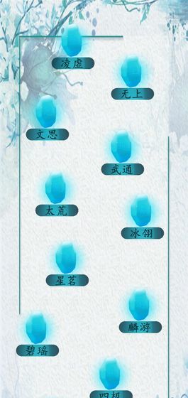 次時代修真