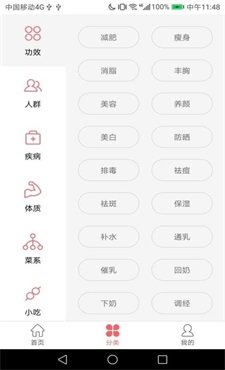 御廚食譜