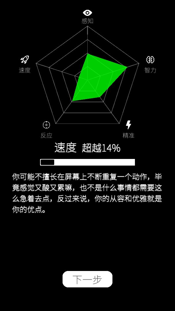 我的屬性