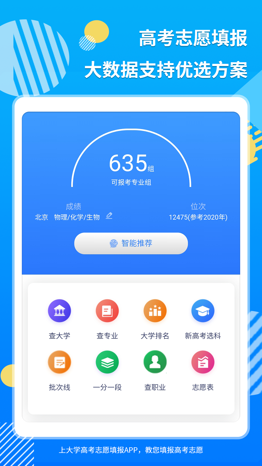 上大學(xué)高考志愿填報(bào)