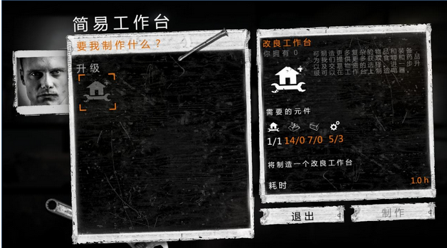 這是我的戰(zhàn)爭(TWoM)