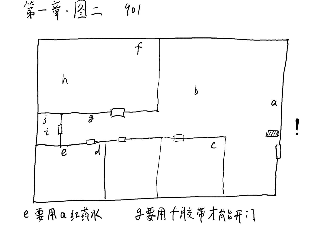 超自然偵探社