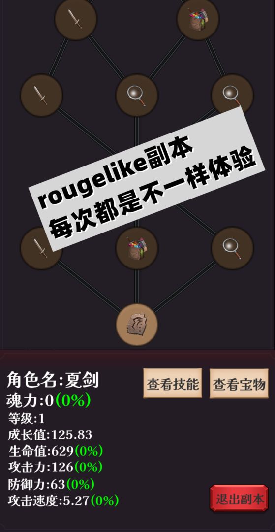下一個(gè)BOSS