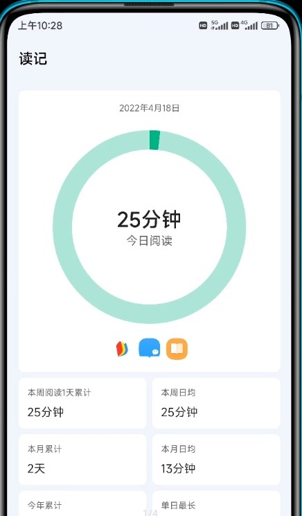 讀記