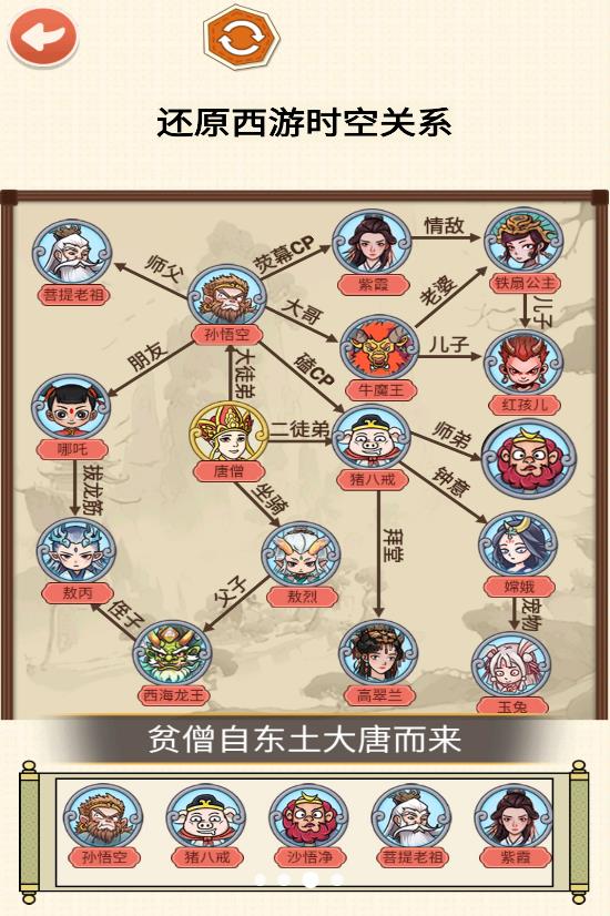 还原关系网