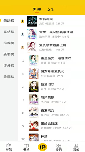 七六小說