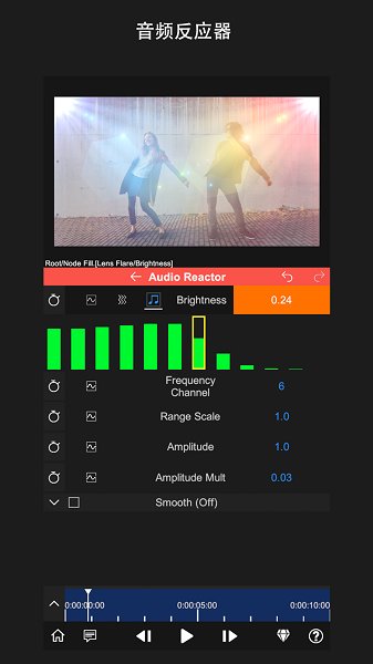 node viedo破解版
