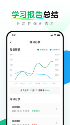 安規(guī)真題庫