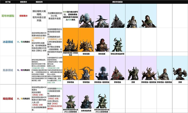 龙息神寂