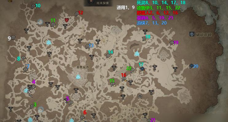 暗黑破壞神4工具箱
