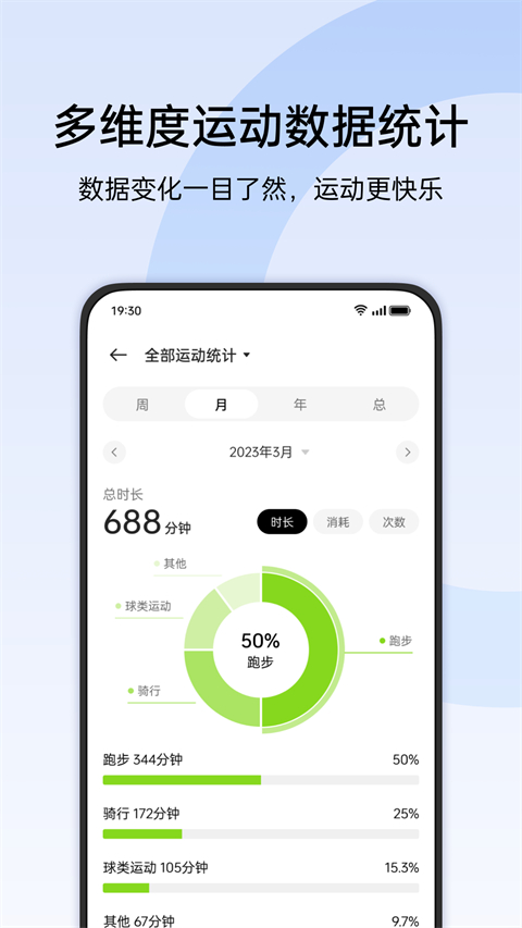 HeyTap(歡太健康)