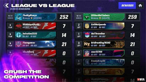 麥登橄欖球25(Madden NFL)