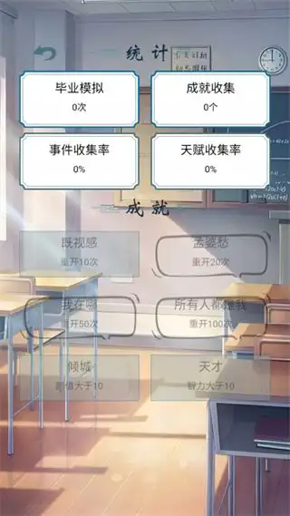 今天就畢業(yè)