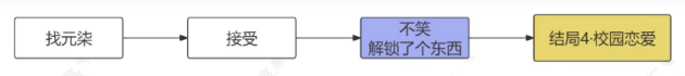 要听下载站