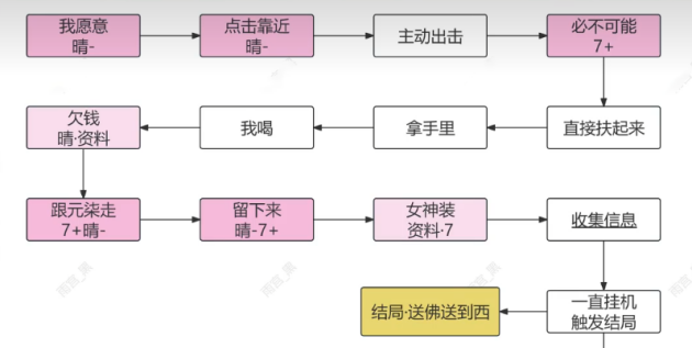 要听下载站