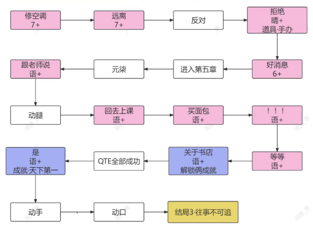 要听下载站