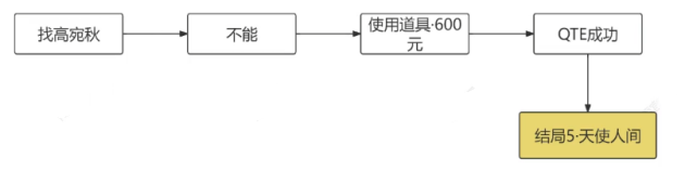 要听下载站