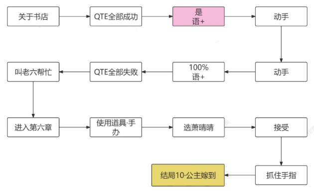 要听下载站