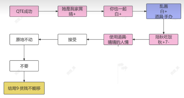 要听下载站
