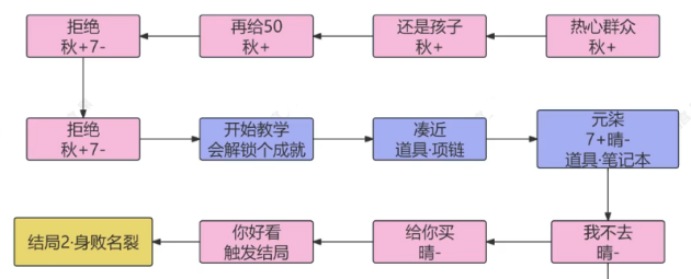 要听下载站