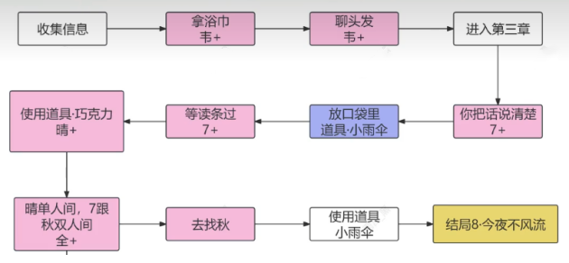 要听下载站