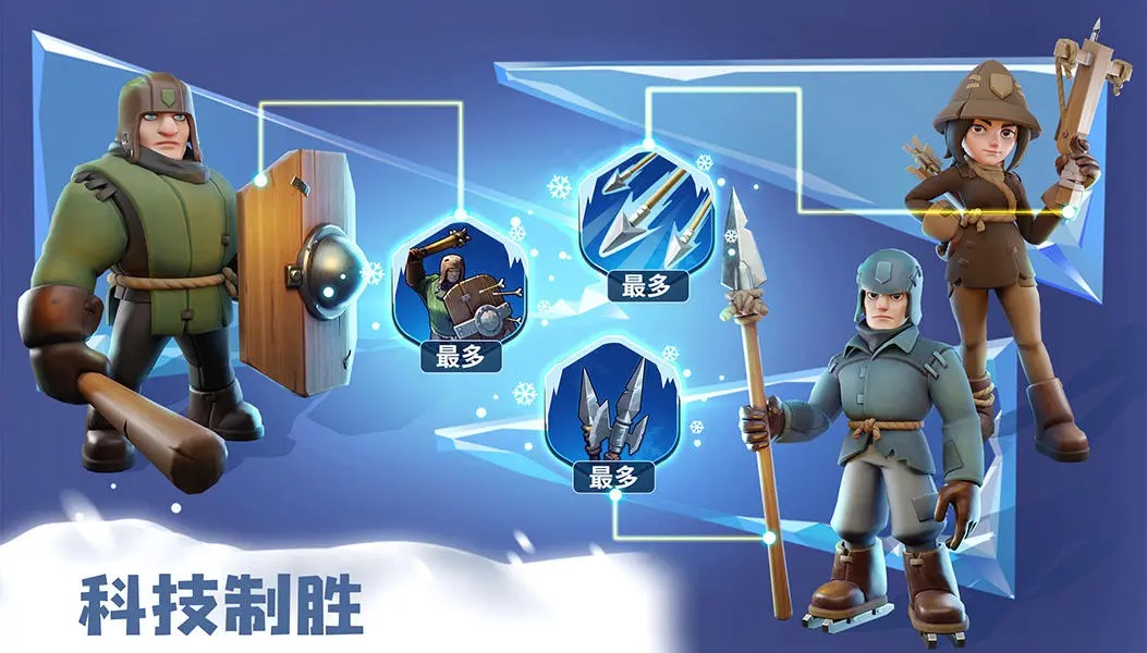 寒霜启示录(Whiteout Survival)