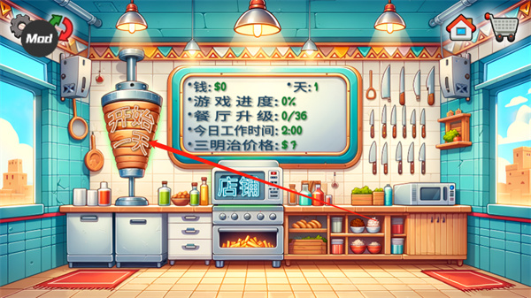 沙威玛传奇人物乱入版