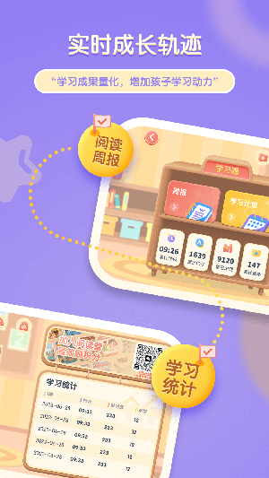 牛津閱讀Tree