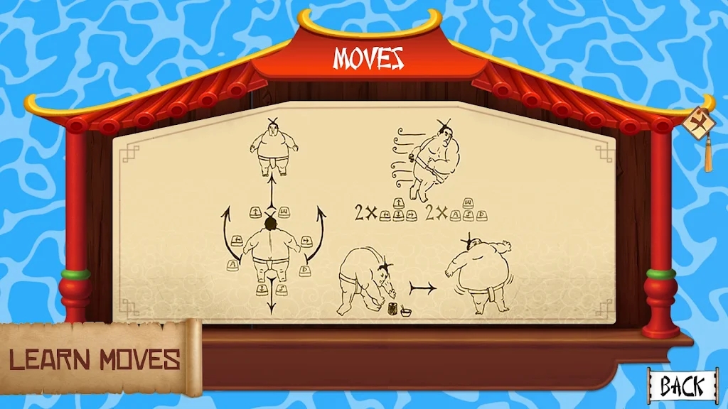 相扑比赛(Sumo Fight Tournament)