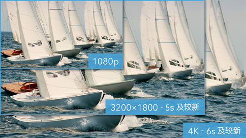ProMovie專業(yè)攝像機(jī)