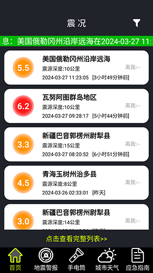 地震預警全球版