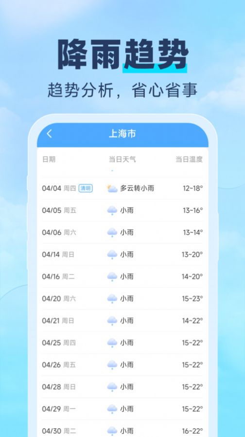 常伴天氣