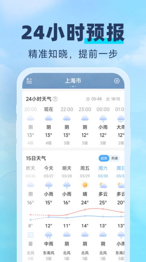 常伴天氣