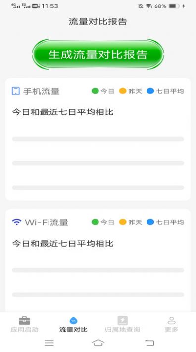 梧桐流量