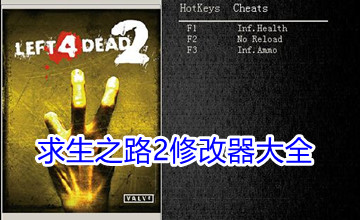 求生之路2修改器大全