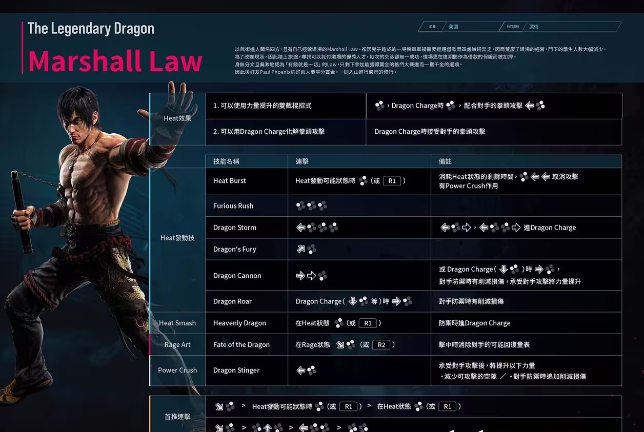 铁拳8鬼泣3但丁替换马歇尔洛MOD