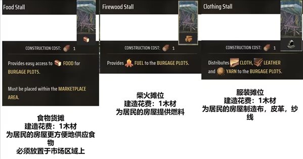 莊園領(lǐng)主