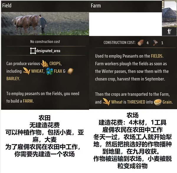 莊園領(lǐng)主