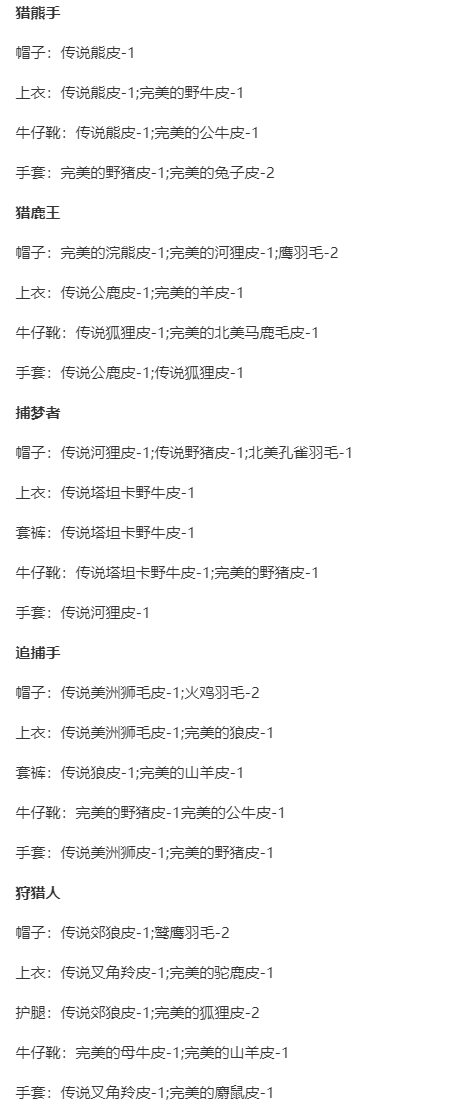 荒野大镖客2使命召唤弗兰克伍兹MOD